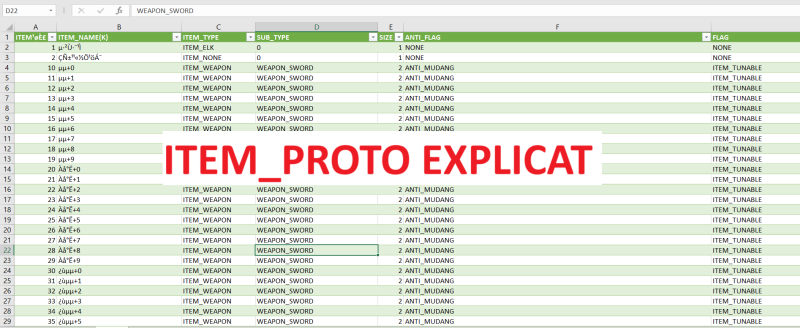 [Tutorial] Item Proto FULL - Mesaj 1 - Imagine 1