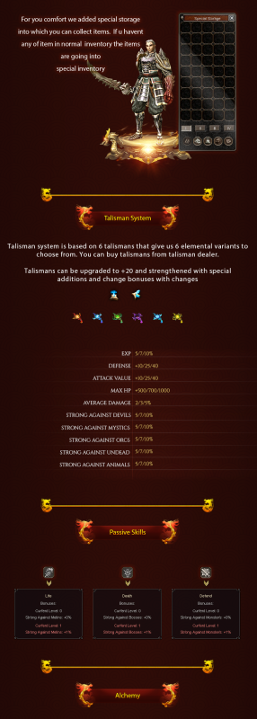 Serverfiles Nilia2 - FULL - Mesaj 1 - Imagine 6