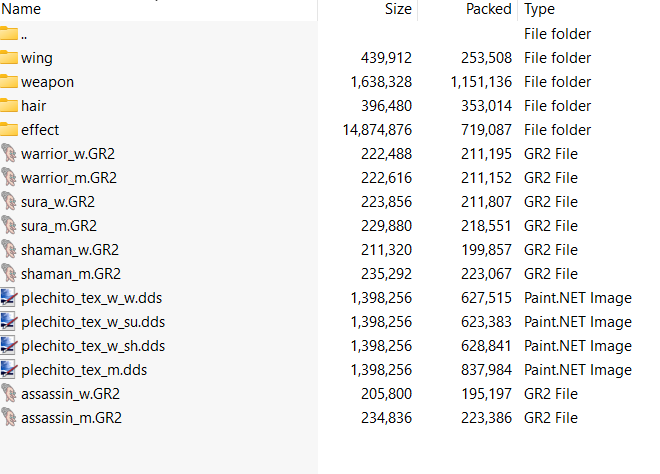 [Set Full] Costume de Paste - Easter 2023 - Mesaj 1 - Imagine 1