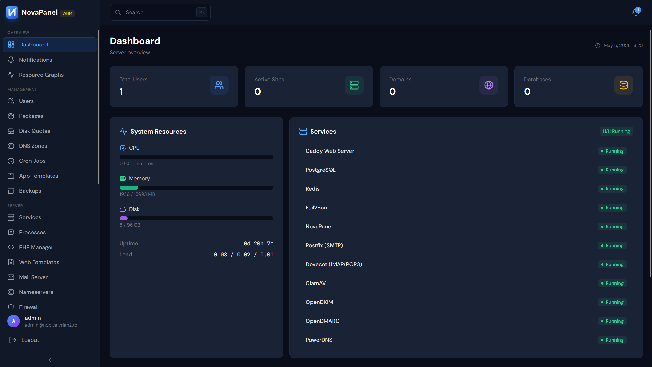 [Servicii] NovaPanel - Get self hosted today with us ! - Mesaj 1 - Imagine 3